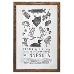 Minnesota Field Guide - Print